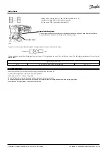 Предварительный просмотр 23 страницы Danfoss Optyma iCO2 Instructions Manual