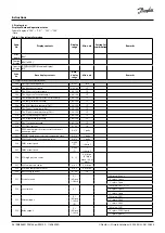 Предварительный просмотр 26 страницы Danfoss Optyma iCO2 Instructions Manual