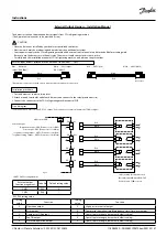 Предварительный просмотр 47 страницы Danfoss Optyma iCO2 Instructions Manual