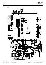 Предварительный просмотр 54 страницы Danfoss Optyma iCO2 Instructions Manual