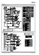 Предварительный просмотр 20 страницы Danfoss Optyma IOP-MCRN108 Instructions Manual