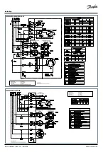 Предварительный просмотр 28 страницы Danfoss Optyma IOP-MCRN108 Instructions Manual