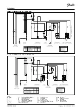 Preview for 9 page of Danfoss Optyma OP-LPHE Series Instructions Manual