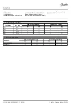 Preview for 4 page of Danfoss Optyma OP-MCGC003TLA00G Instructions Manual