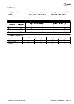 Preview for 19 page of Danfoss Optyma OP-MCGC003TLA00G Instructions Manual