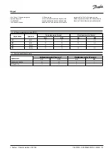 Preview for 25 page of Danfoss Optyma OP-MCGC003TLA00G Instructions Manual