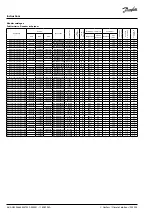 Preview for 46 page of Danfoss Optyma OP-MCGC003TLA00G Instructions Manual