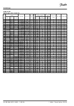 Preview for 56 page of Danfoss Optyma OP-MCGC003TLA00G Instructions Manual