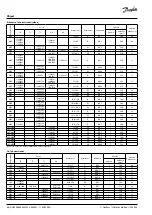 Preview for 68 page of Danfoss Optyma OP-MCGC003TLA00G Instructions Manual