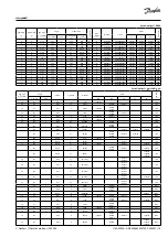 Preview for 73 page of Danfoss Optyma OP-MCGC003TLA00G Instructions Manual