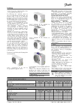 Предварительный просмотр 9 страницы Danfoss Optyma OP MSSM Instructions Manual