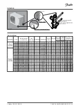 Предварительный просмотр 35 страницы Danfoss Optyma OP MSSM Instructions Manual