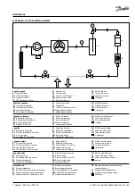 Preview for 53 page of Danfoss Optyma OP MSSM Instructions Manual