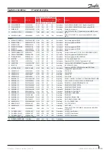 Предварительный просмотр 15 страницы Danfoss Optyma OP-UPAC015COP04E Application Manuallines