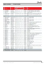 Preview for 15 page of Danfoss Optyma OP-UPAC015COP04E Application Manuallines