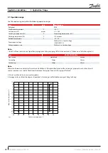 Preview for 20 page of Danfoss Optyma OP-UPAC015COP04E Application Manuallines