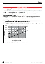 Предварительный просмотр 36 страницы Danfoss Optyma OP-UPAC015COP04E Application Manuallines