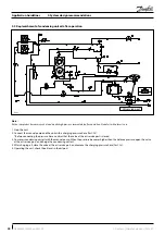 Предварительный просмотр 38 страницы Danfoss Optyma OP-UPAC015COP04E Application Manuallines