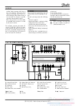 Preview for 7 page of Danfoss OPTYMA PLUS OP-LPHM Instructions Manual