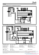 Preview for 39 page of Danfoss OPTYMA PLUS OP-LPHM Instructions Manual