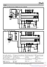 Preview for 50 page of Danfoss OPTYMA PLUS OP-LPHM Instructions Manual