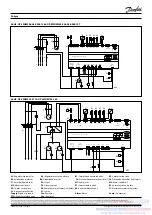 Preview for 93 page of Danfoss OPTYMA PLUS OP-LPHM Instructions Manual