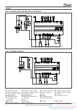 Preview for 98 page of Danfoss OPTYMA PLUS OP-LPHM Instructions Manual