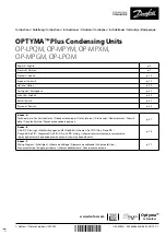 Предварительный просмотр 1 страницы Danfoss OPTYMA Plus OP-LPQM Instructions Manual