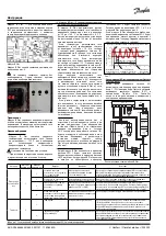 Preview for 46 page of Danfoss OPTYMA Plus OP-LPQM Instructions Manual