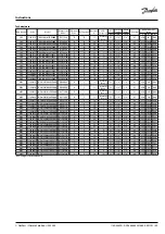 Preview for 49 page of Danfoss OPTYMA Plus OP-LPQM Instructions Manual