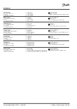 Предварительный просмотр 76 страницы Danfoss OPTYMA Plus OP-LPQM Instructions Manual