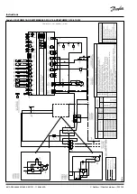 Предварительный просмотр 84 страницы Danfoss OPTYMA Plus OP-LPQM Instructions Manual