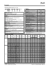 Preview for 73 page of Danfoss Optyma Plus OP-LPV Instructions Manual