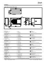 Preview for 75 page of Danfoss Optyma Plus OP-LPV Instructions Manual