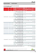 Preview for 9 page of Danfoss Optyma Plus Application Manuallines