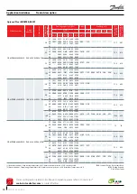 Предварительный просмотр 10 страницы Danfoss Optyma Plus Application Manuallines