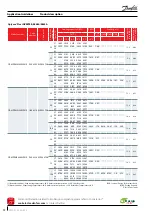 Предварительный просмотр 12 страницы Danfoss Optyma Plus Application Manuallines