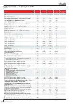 Предварительный просмотр 34 страницы Danfoss Optyma Plus Application Manuallines