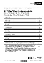 Danfoss Optyma Plus Instructions Manual preview