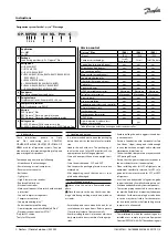 Предварительный просмотр 3 страницы Danfoss Optyma Plus Instructions Manual