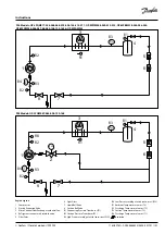 Preview for 17 page of Danfoss Optyma Plus Instructions Manual