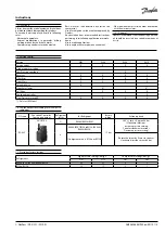 Предварительный просмотр 3 страницы Danfoss Optyma Slim Pac OP-MPZE060 Instructions Manual