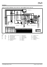 Preview for 10 page of Danfoss Optyma Slim Pack OP-LPQE Instructions Manual