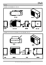 Preview for 2 page of Danfoss Optyma Slim Pack OP-LSHM Series Instructions Manual