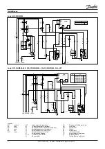 Preview for 32 page of Danfoss Optyma Slim Pack OP-LSHM Series Instructions Manual