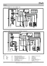 Предварительный просмотр 102 страницы Danfoss Optyma Slim Pack OP-LSHM Series Instructions Manual