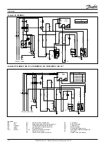 Предварительный просмотр 104 страницы Danfoss Optyma Slim Pack OP-LSHM Series Instructions Manual