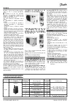 Preview for 28 page of Danfoss Optyma Slim Pack OP-LSQM Series Instructions Manual