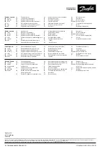 Preview for 76 page of Danfoss Optyma Slim Pack OP-LSQM Series Instructions Manual