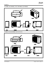 Предварительный просмотр 3 страницы Danfoss Optyma Slim Pack OP-MPME048 Instructions Manual